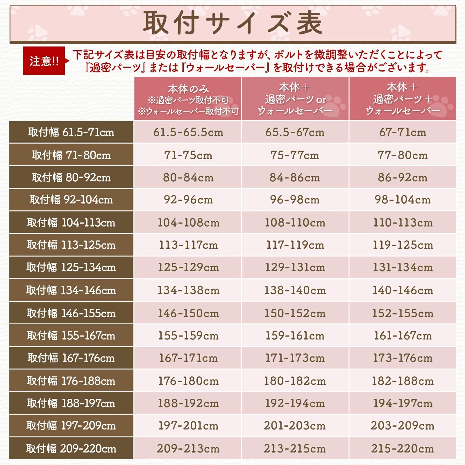 突っ張り 猫脱走防止フェンス