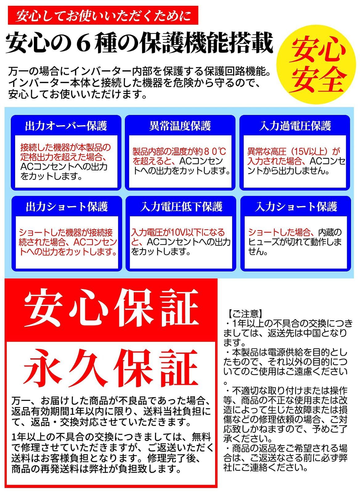 キャンプ 正弦波