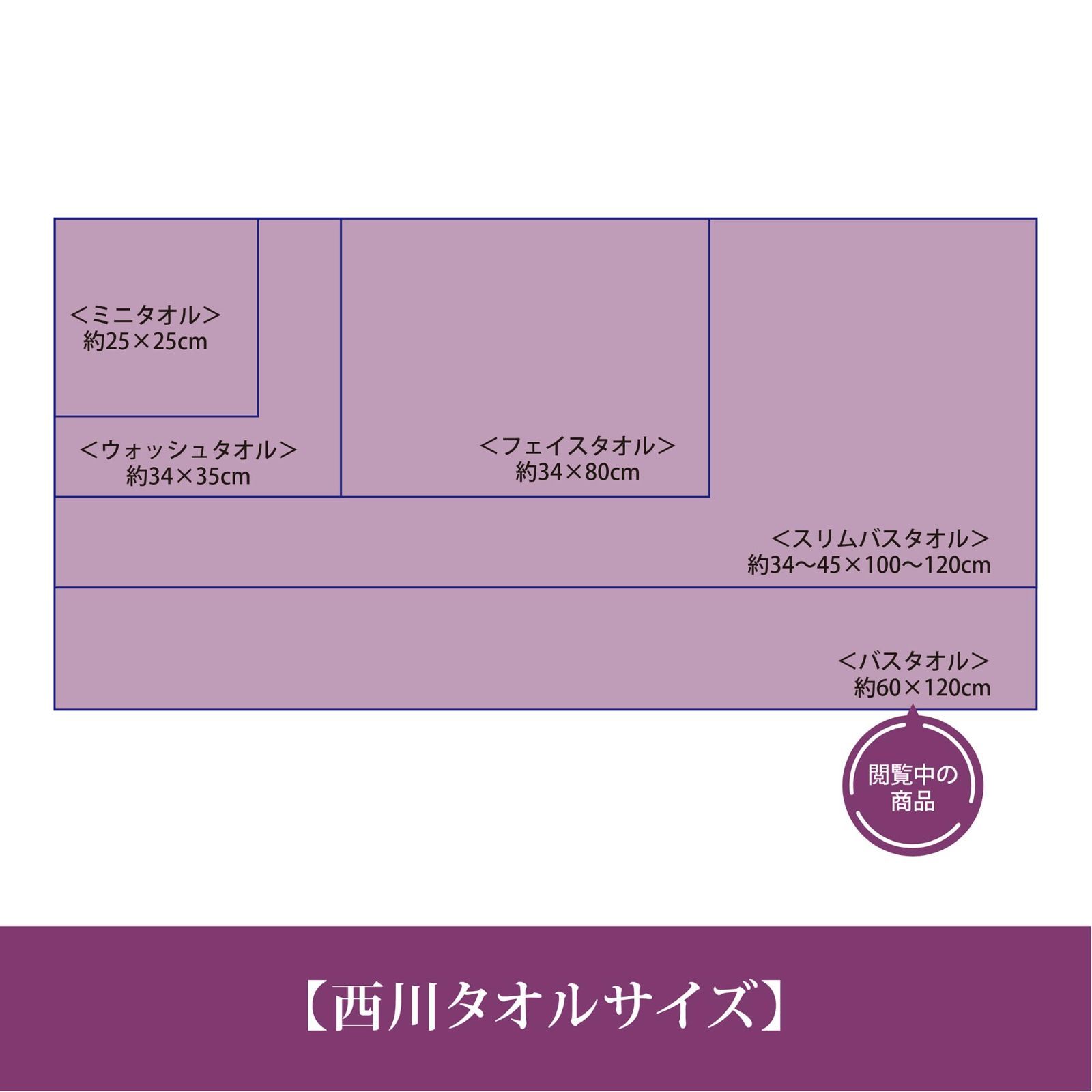 西川