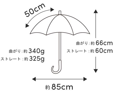 新品未使用品 ◇ サンバリア100 ◇ ネイビー ２段折 フリル SUN