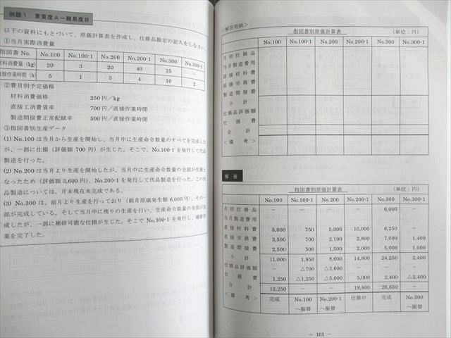 UV02-005 クレアール 日商簿記1級 工業簿記・原価計算 テキスト/問題集