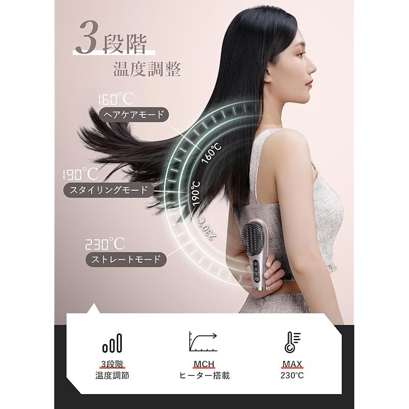 1億マイナスイオン搭載 ヘアケア