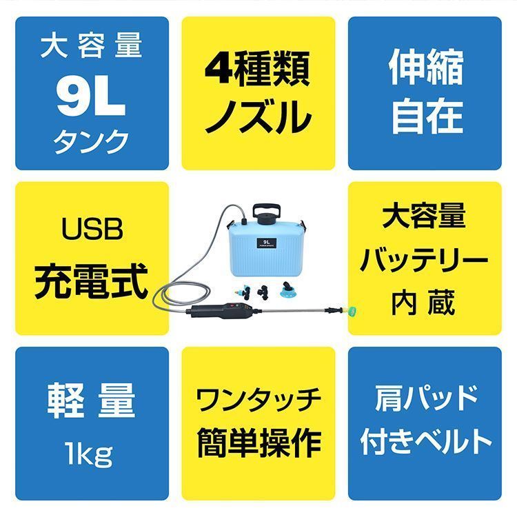 農薬散布