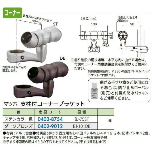 ギフテック M81013445 ギフテックの通販