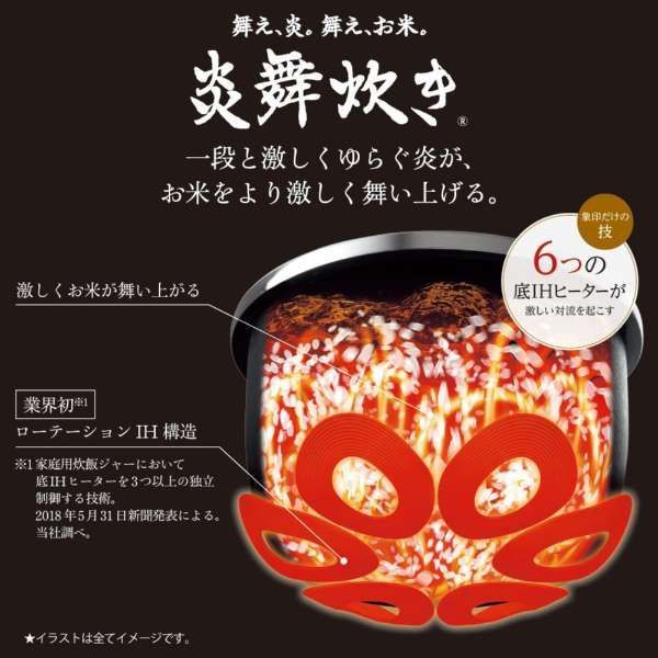 1升 |圧力IH