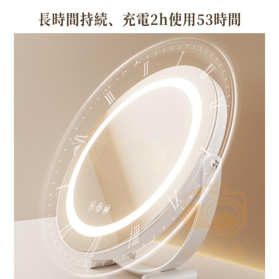 180°回転 無段階調光