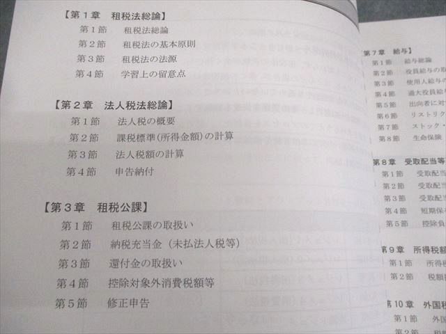 CPA会計学院 公認会計士講座 租税法 論文対策講義 冨田レジュメ 2025年合格目標 未使用品 計4冊 073R4D CPA会計学院 公認会計士講座 租税法 論文対策講義 冨田レジュメ