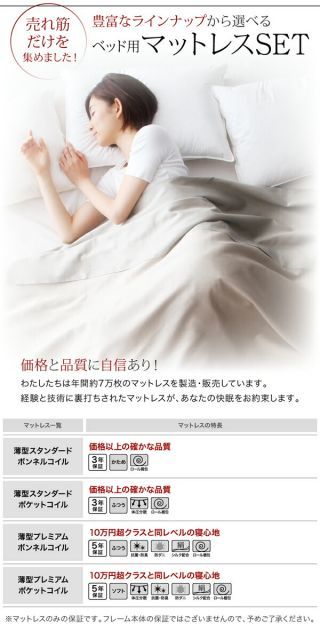 ベッドフレームのみ