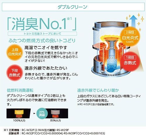 Animals Pedal CI 047 DHOD はるまきごはん GALAX Animals Pedal CI 047 DHOD はるまきごはん GALAX はるまきごはんの