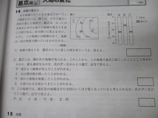 あかつき 2024年度受験用 中3 高校入試全国リレー 国語/英語/数学/理科/社会 御審査用見本 未使用 037M1D あかつき 2024年度受験用 中3 高校入試全国リレー 国語/英語