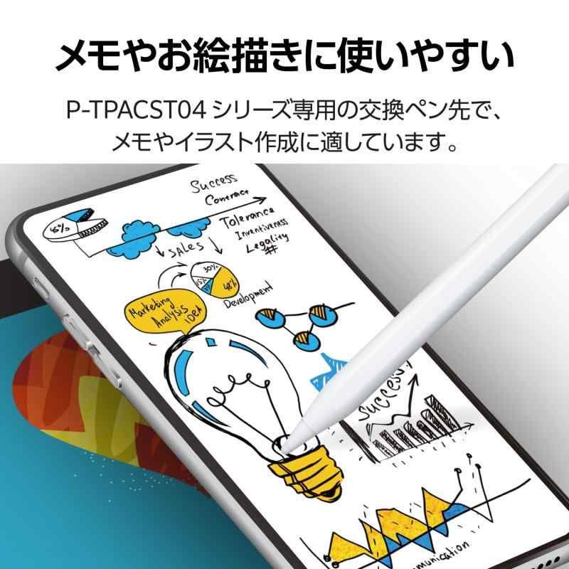 のサムネイル