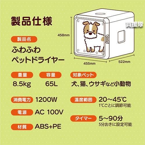 犬