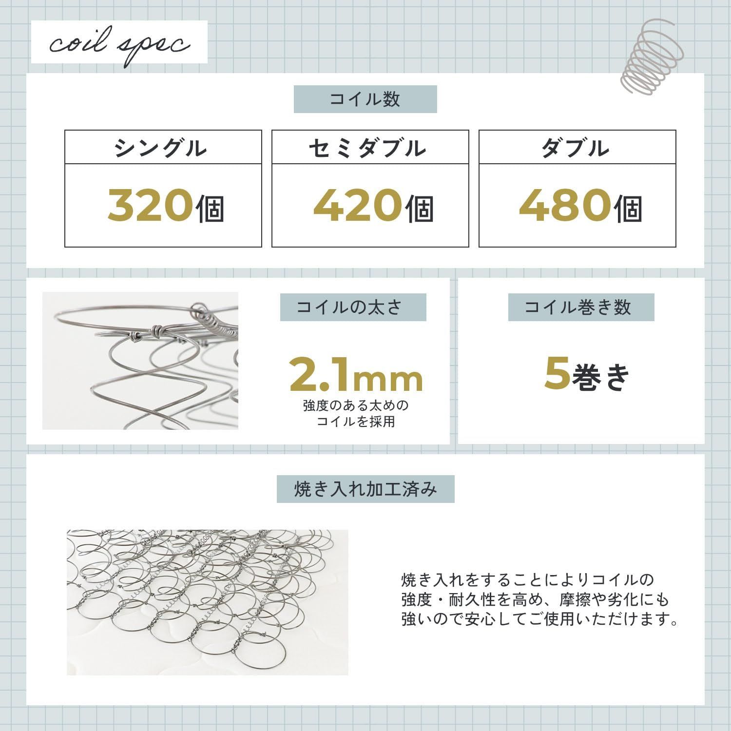 薄め