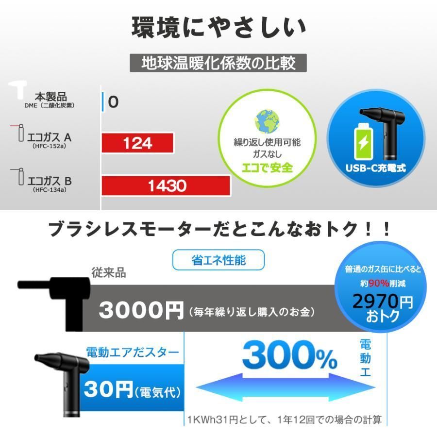 超強力