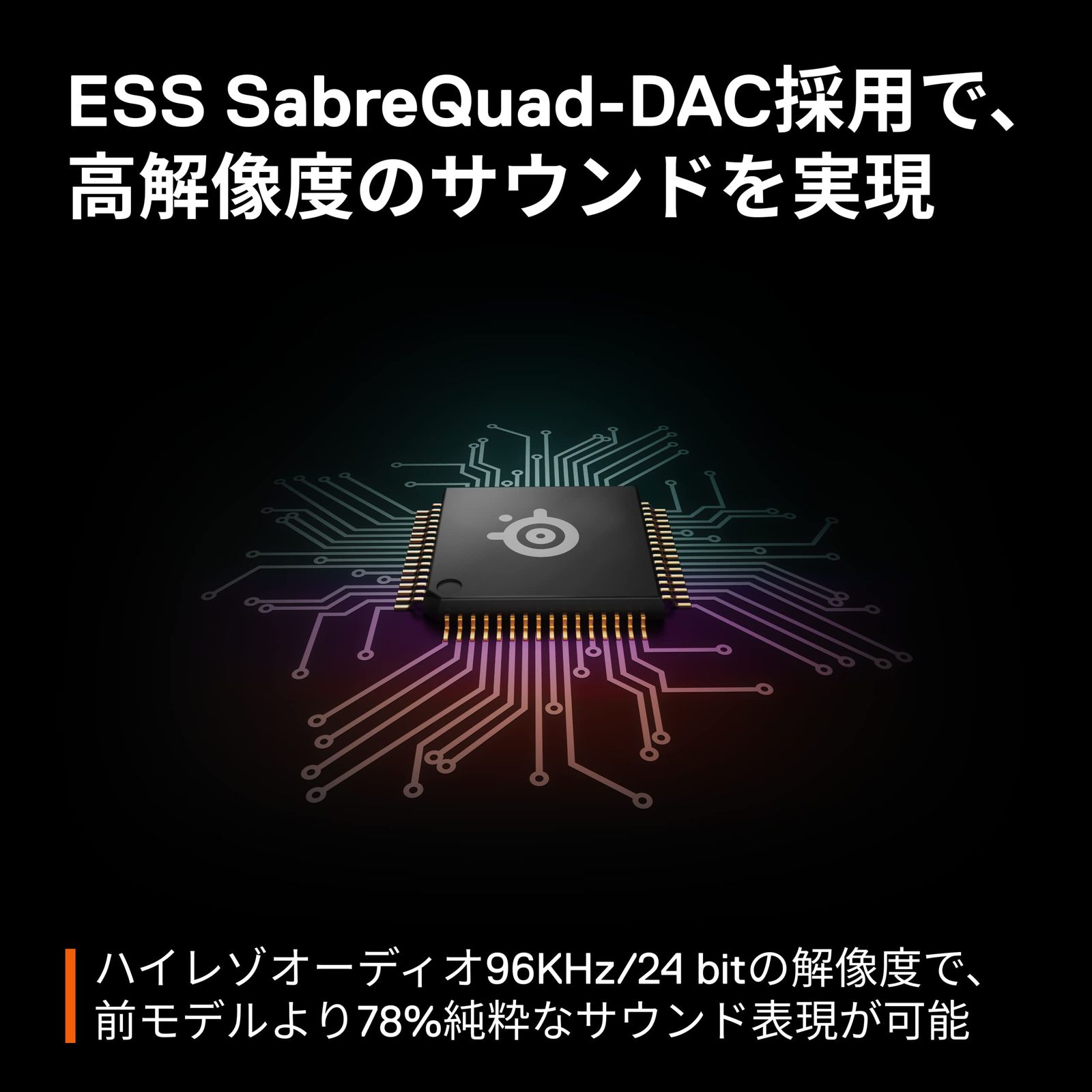 サラウンド