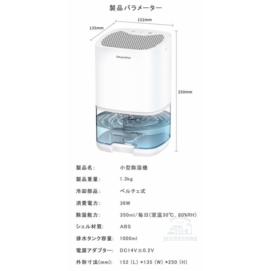 7色ランプ