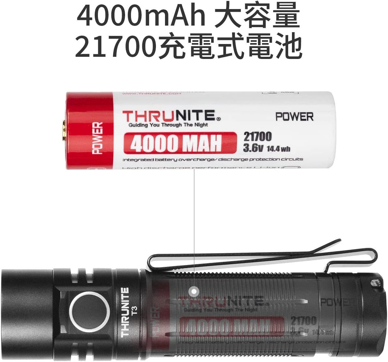 ThruNite T3 EDC 懐中電灯 USB-C充電式 フラッシュライト 強力 LED