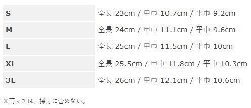 【最短翌日配送】 ヤマハ YAMAHA YL4005 サイバーレザーウィンターグローブ ブルー S～3L ♥ 品質100％保証!