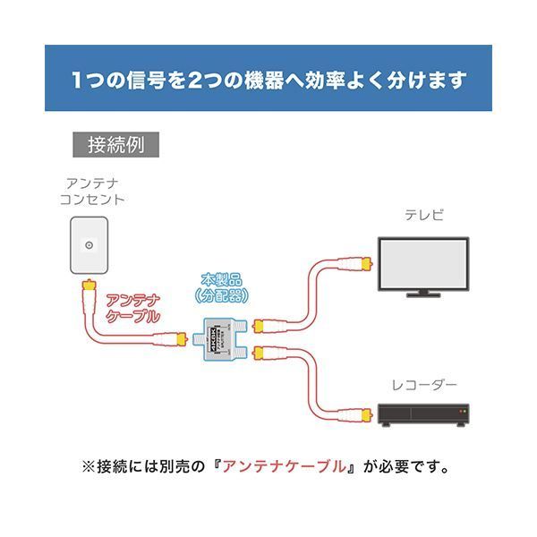 アンテナ分配器