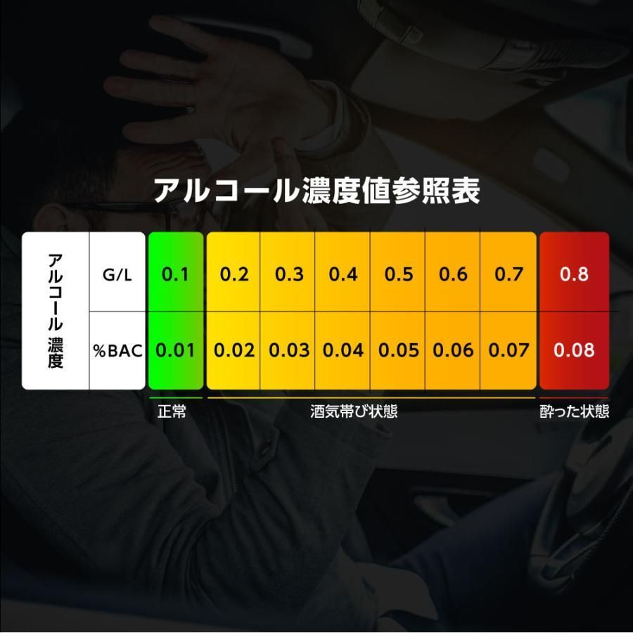 非接触型 飲酒検知器
