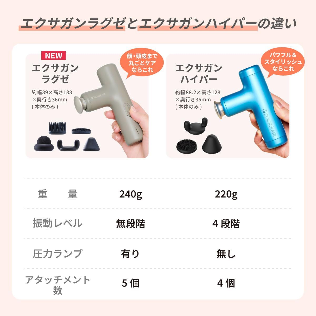 プレゼント