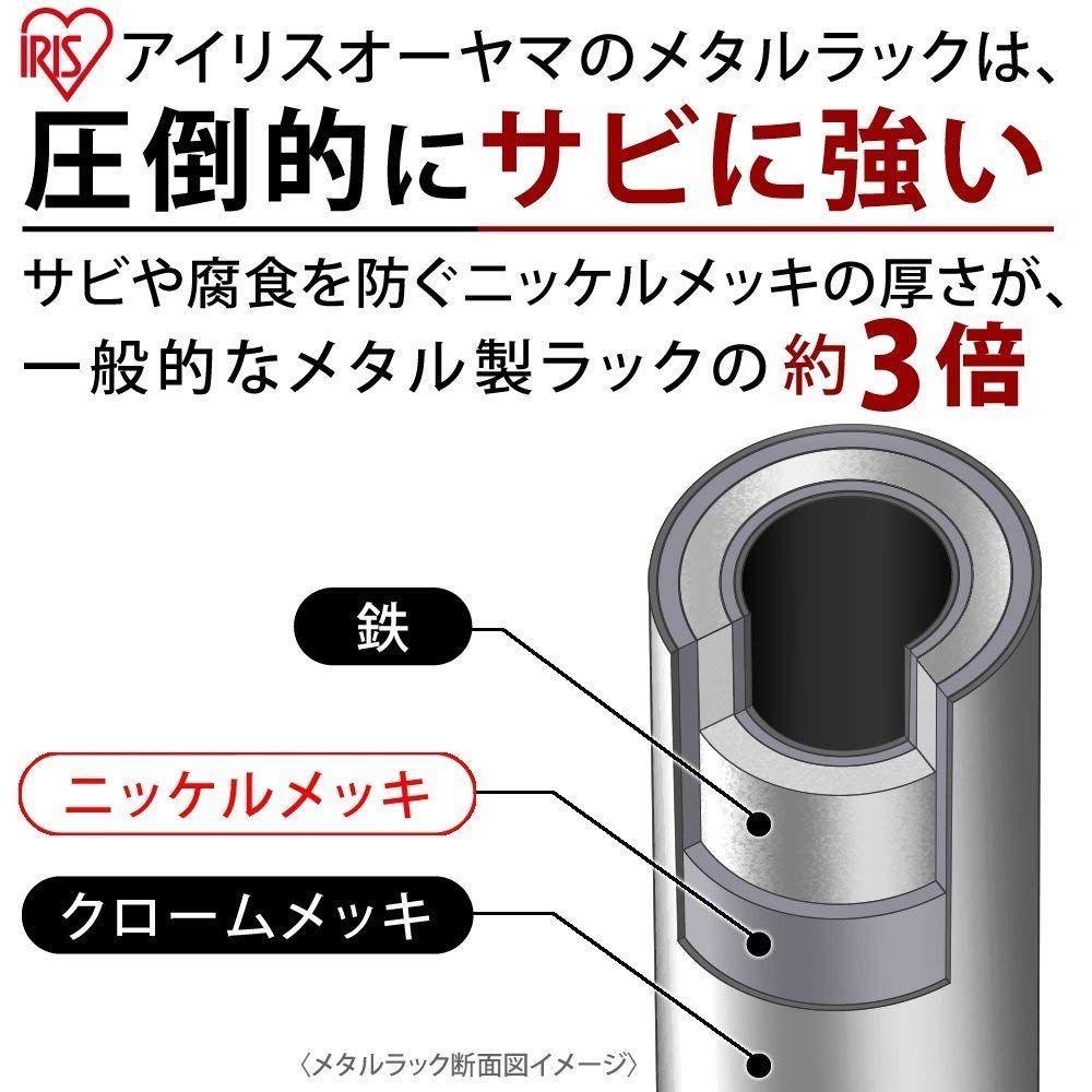 防サビ加工 キャスター付き ポール径19mm 4段 幅80×奥行35×高さ149cm