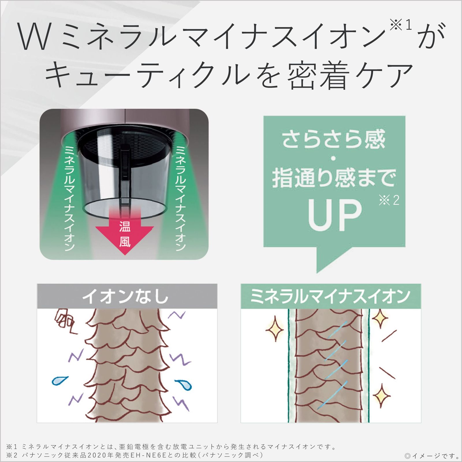 パナソニック ドライヤー イオニティ 速乾 大風量 ミネラルマイナスイオン ブラック EH-NE7J-K 心細 送料