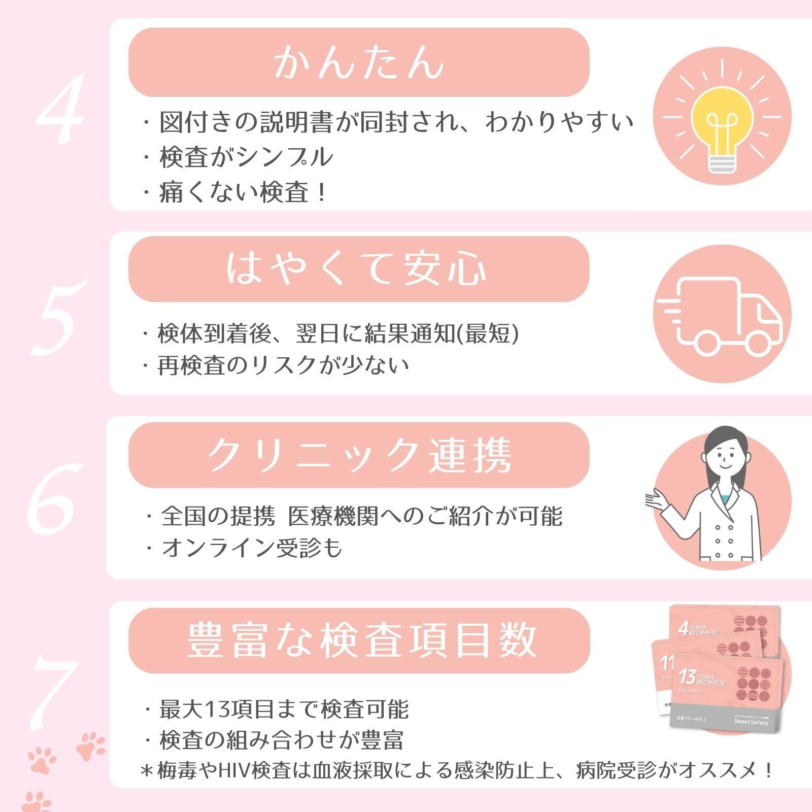 2項目 性病検査キット 女性 サンアンクリニック監修 クラミジア 淋病