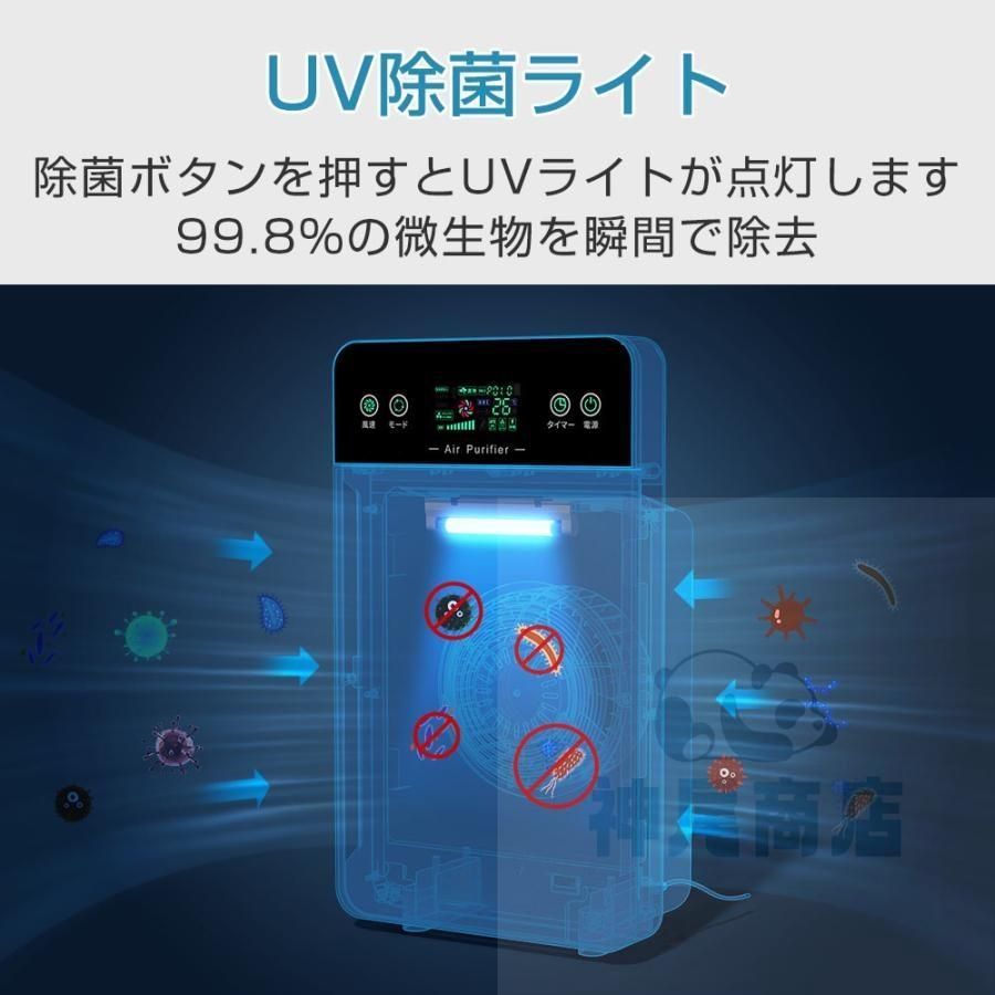 ３段階切替 脱臭機