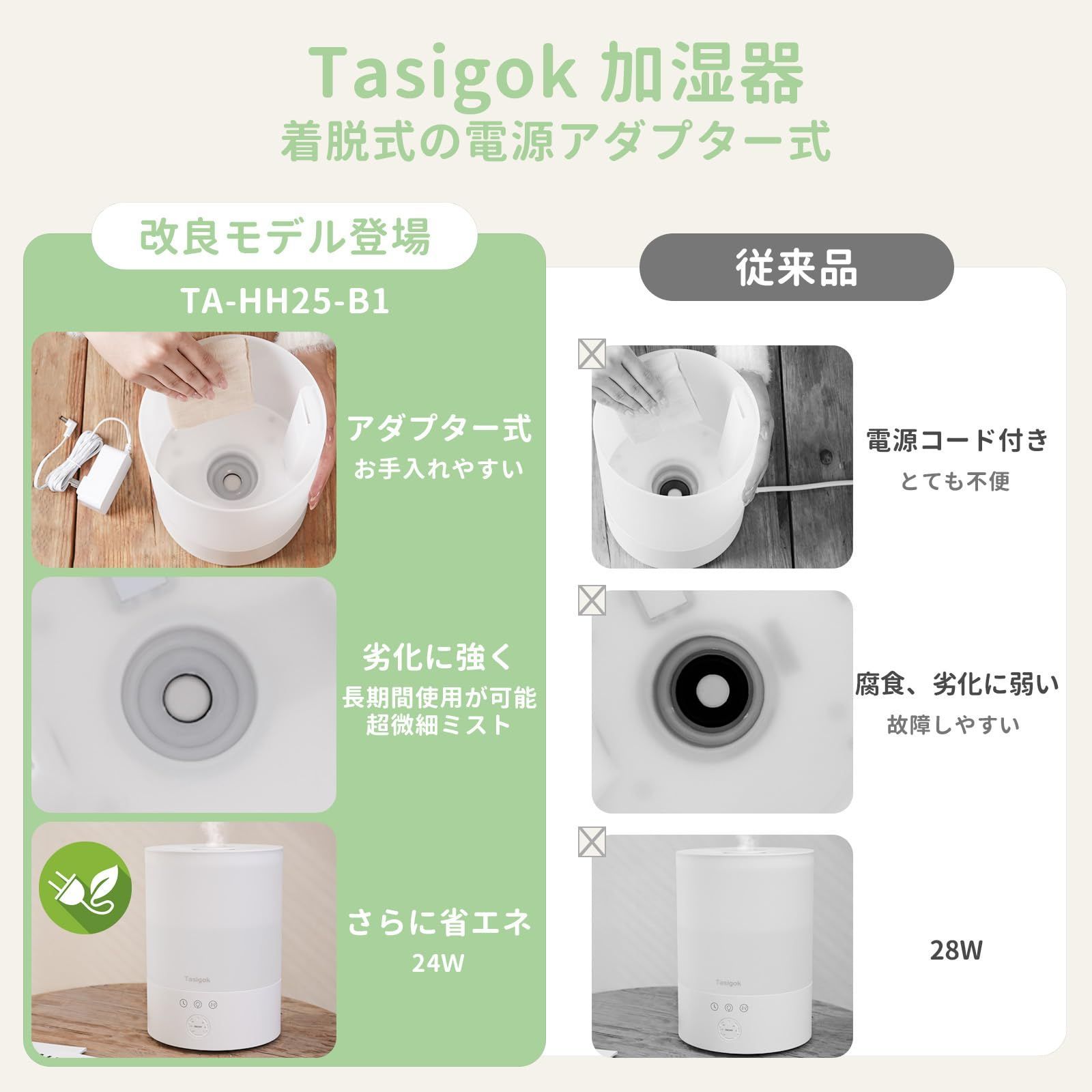 Tasigok 加湿器 卓上 大容量 TA-HH25-A 上から給水 - 加湿器