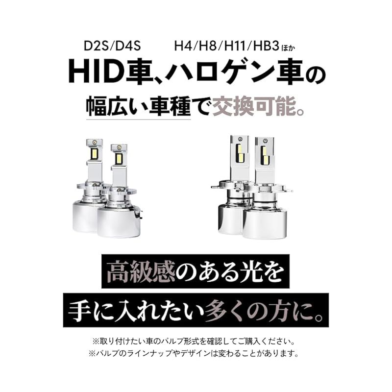 HID屋 H8/H11/H16 LEDヘッドライト 爆光68400cd プラチナ Q - メルカリ