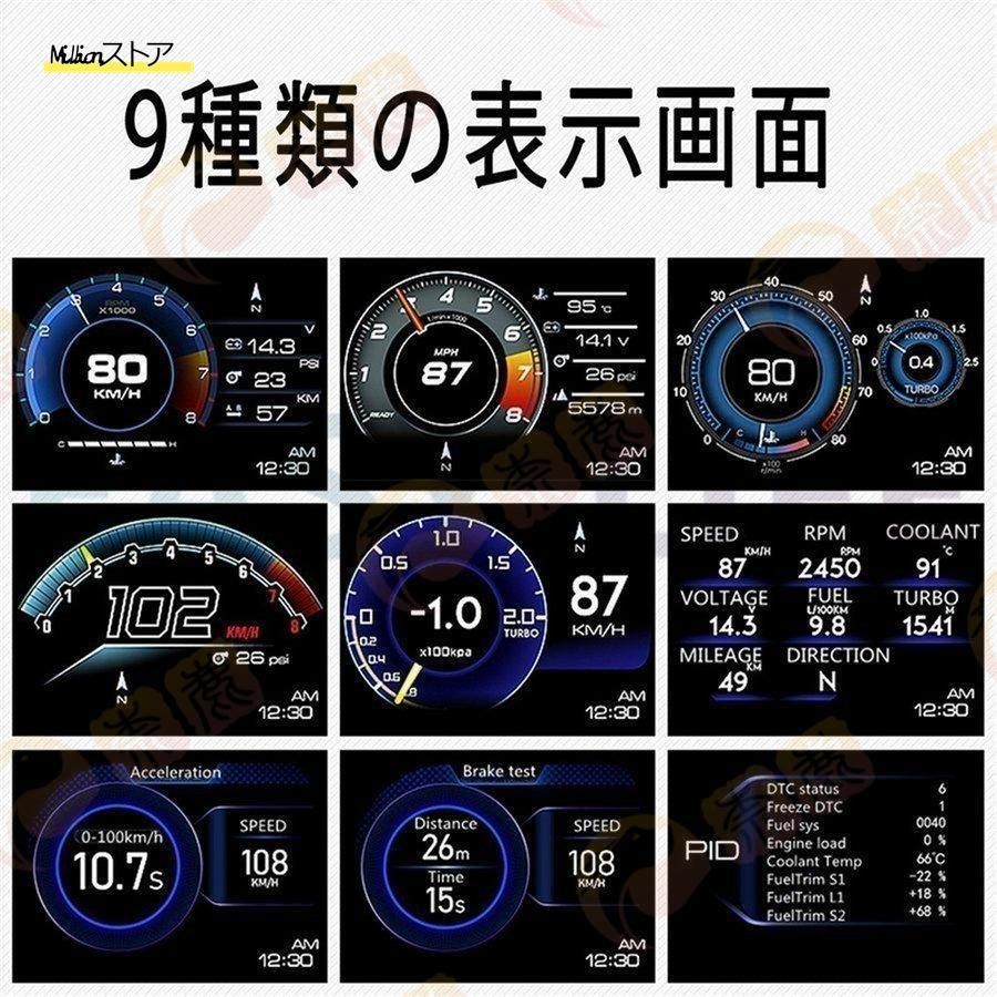 両モード HUD