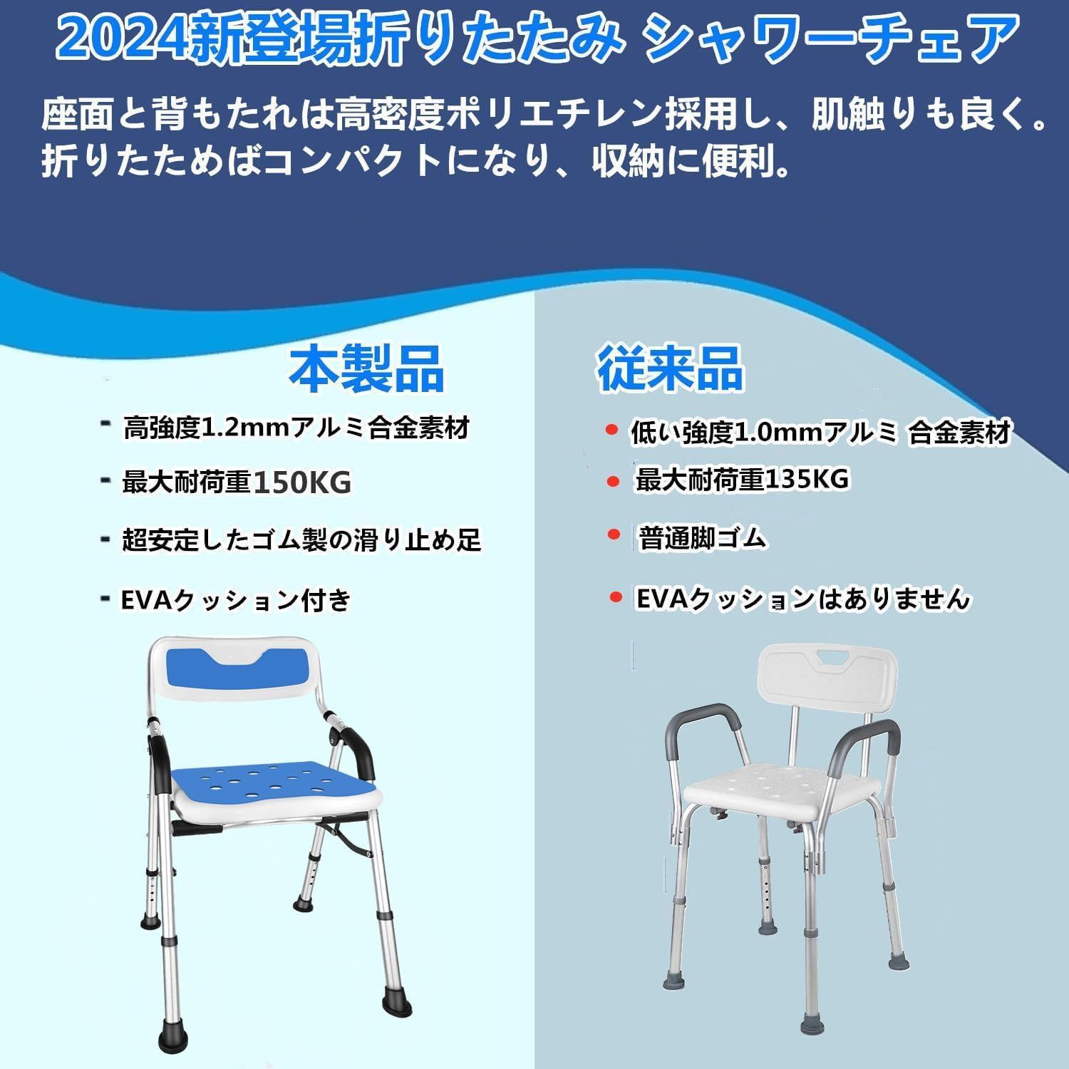 新着