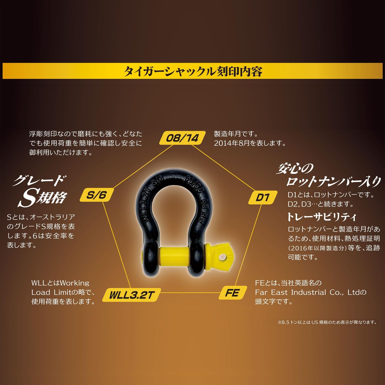 タイガーシャックル