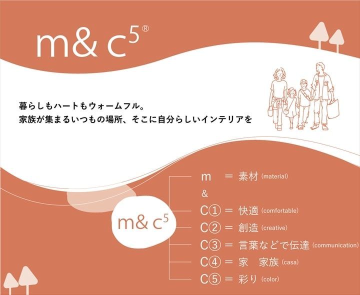 こたつ布団 こたつぶとん