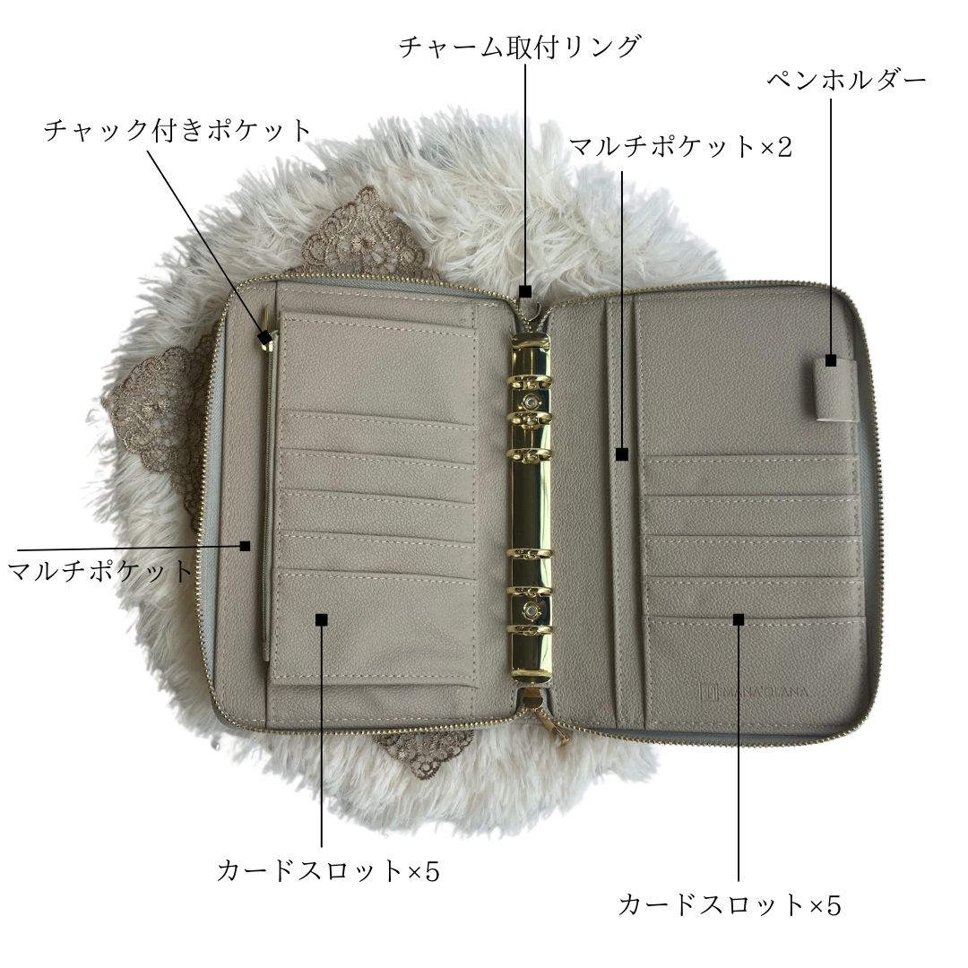 Binder