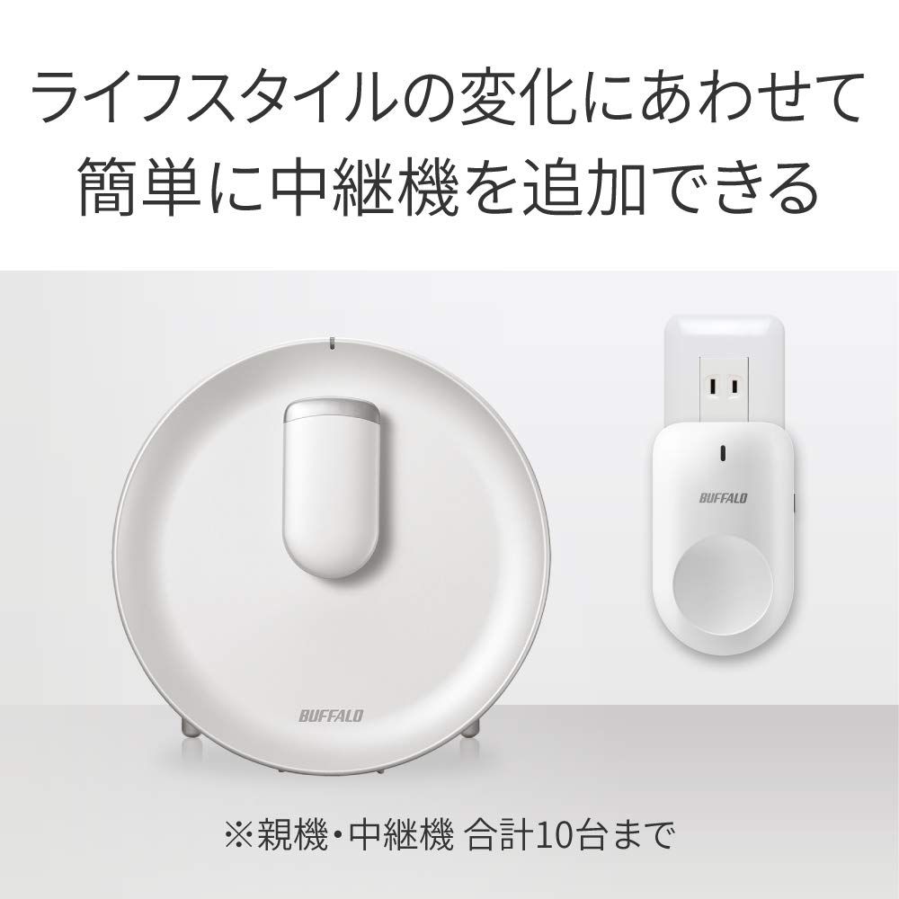 Amazon.co.jp限定】BUFFALO WiFi 無線LAN AirStation connect 親