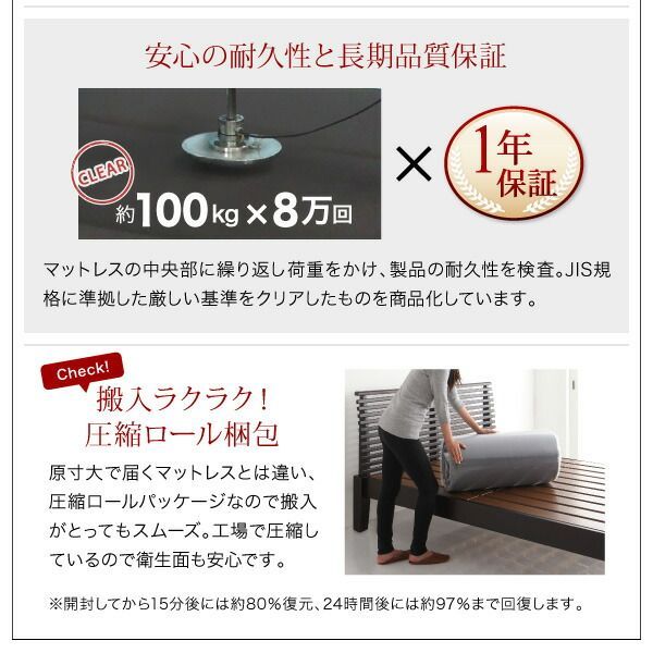 ベッドフレームのみ