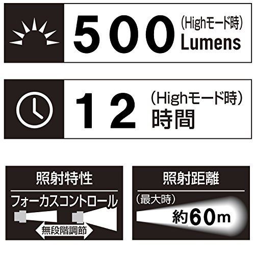 GENTOS(ジェントス) LED ヘッドライト 充電式 【明るさ500ルーメン