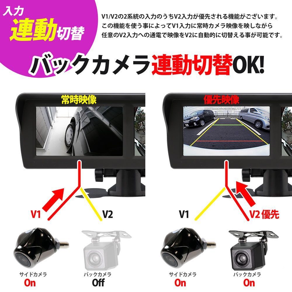 バックカメラ用 ツインモニター