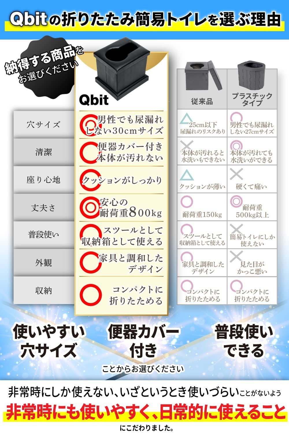 折りたたみ 簡易トイレ