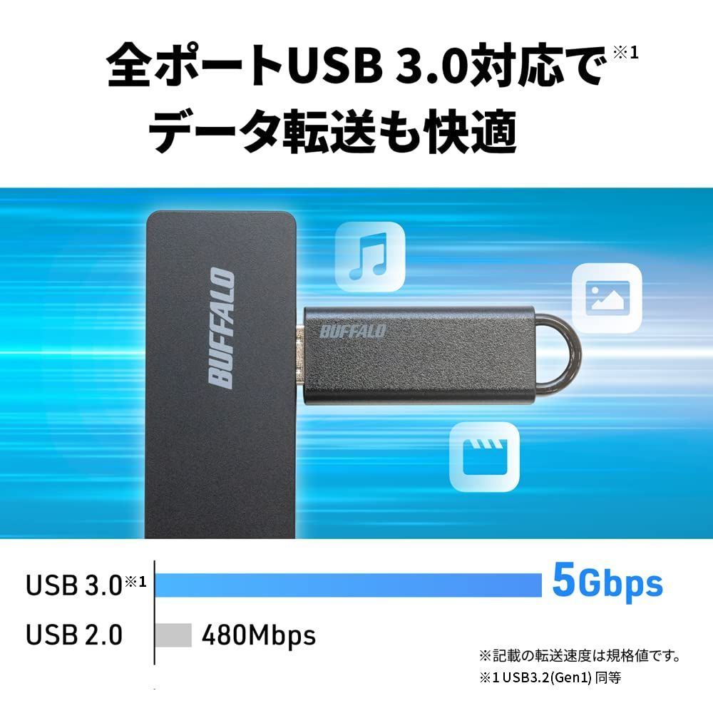 新品・即日発送】バッファロー USB ハブ USB3.0 スリム設計 4ポート バスパワー 軽量 Windows Mac PS4 PS5  Chromebook 対応 テレワーク 在宅勤務 BSH4U125U3BK - メルカリ