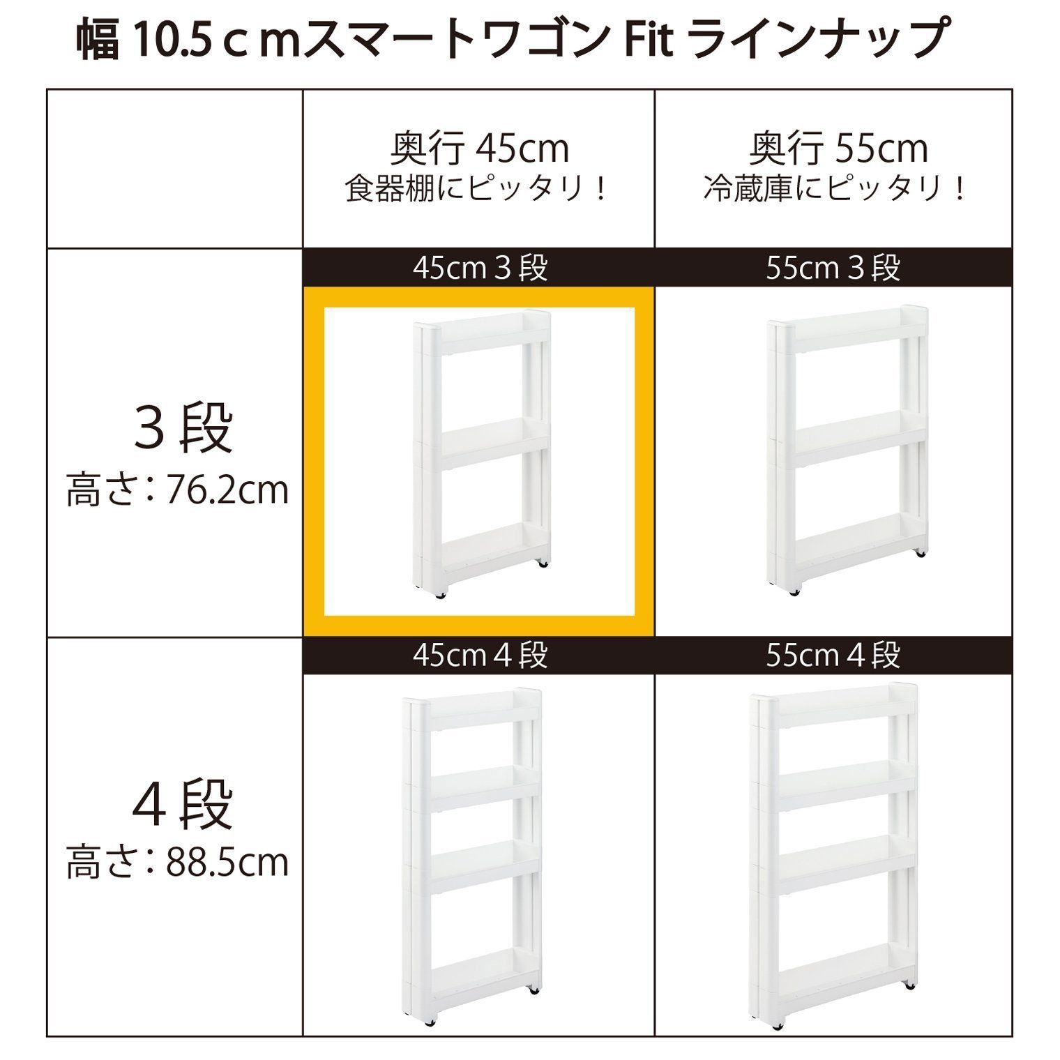 メルカリShops - 【即日発送】不動技研 スマートワゴン Fit W100 45-3段 約幅10.5