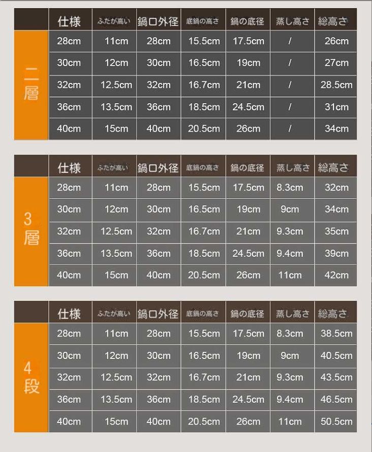 316ステンレス蒸し器特厚スープ鍋厚増し高蒸しマントー三四層大容量家庭用