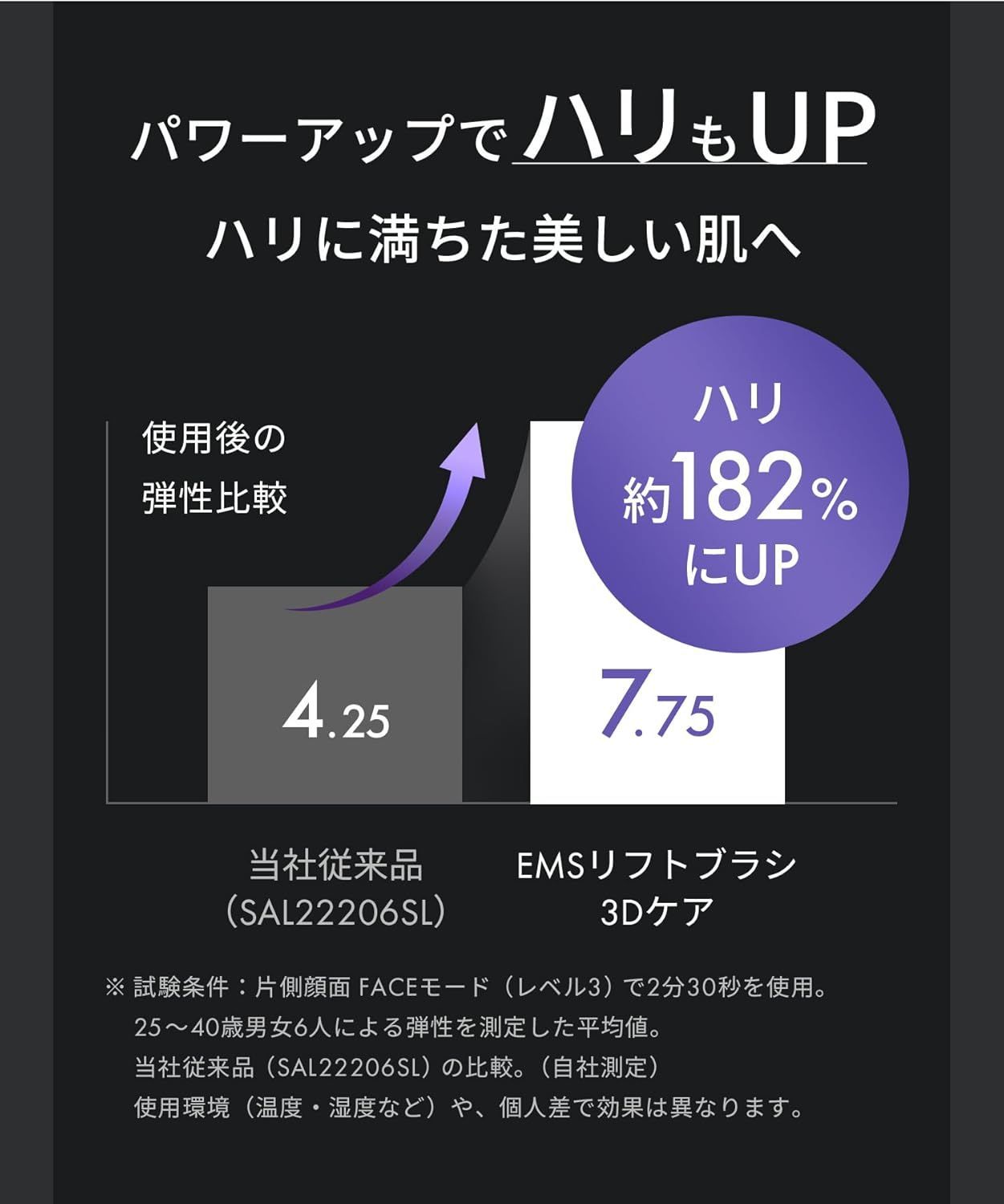 SALONIA サロニア EMS リフトブラシ 3 Dケア - ピュアブライト スチーマー ベージュ セット 電気ブラシ フェイススチーマー 美顔器 電動頭皮ブラシ リフトアップ N 12