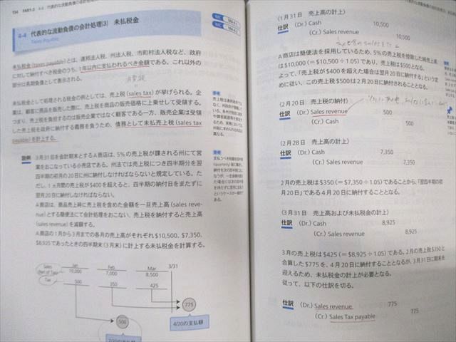 アビタス Abitus 米国公認会計士 テキスト/問題集など Ver.1.0 2024年  