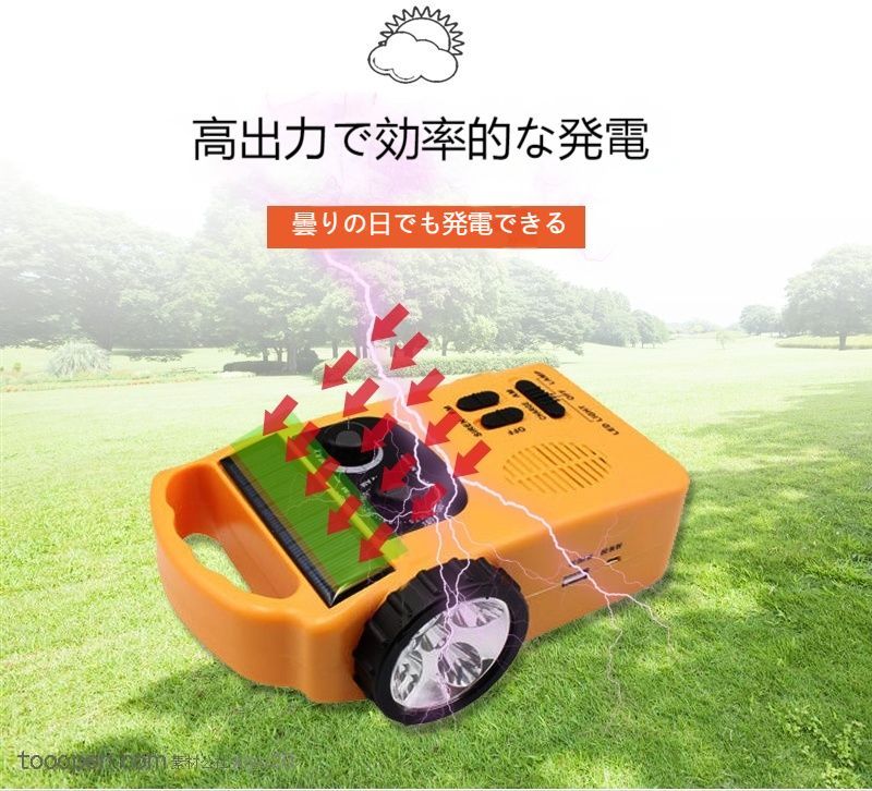 防災リュック陽エネルギー充電パネル5 v光起電力充電器携帯用屋外車載