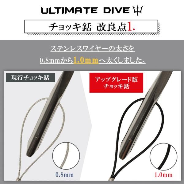 スピアフィッシング 銛先