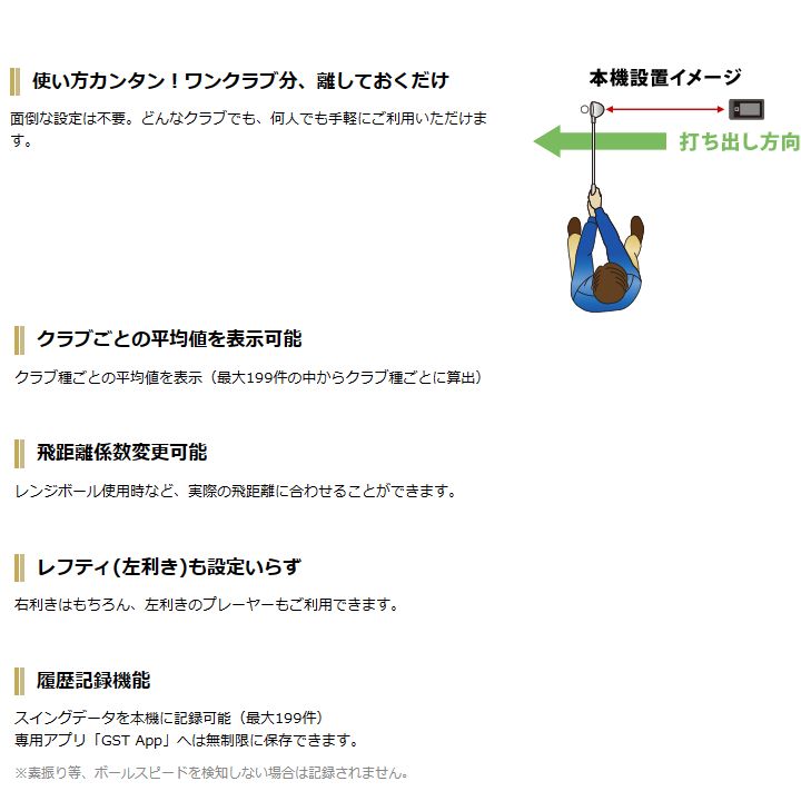 パター練習