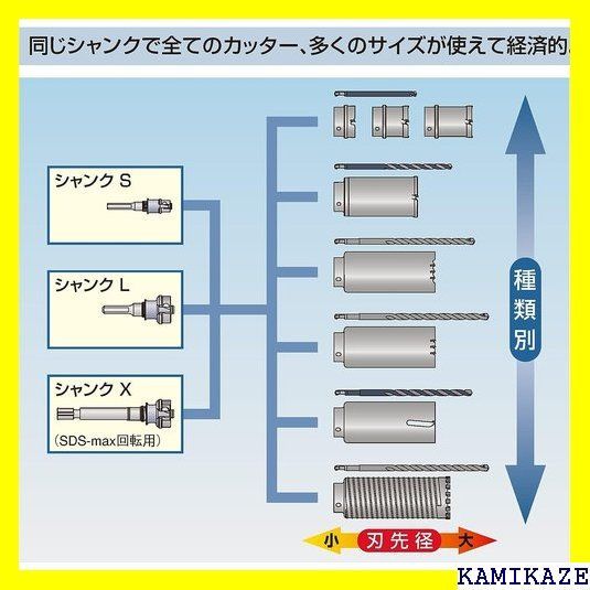 ☆便利_Z013 BOSCH ボッシュ ポリクリックシステム ALCコアカッター